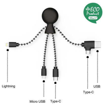 Cable Mr Bio Trigo